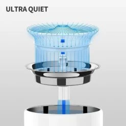 PETKIT Eversweet Pet Water Drinking Fountain 3 Pro, White 14 PETKIT Eversweet Pet Water Drinking Fountain 3 Pro, White -Petkit Shop 128