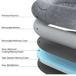 Comfort Plus Human Dog Bed, Dark Grey 11 Comfort Plus Human Dog Bed, Dark Grey -Petkit Shop GMW 1937 DG 3