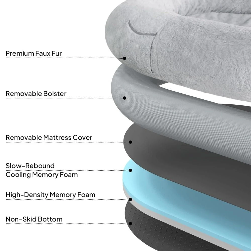 Comfort Plus Human Dog Bed, Light Grey 6 Comfort Plus Human Dog Bed, Light Grey - Image 4