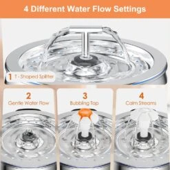 Petwant Duo Colour Pet Fountain 9 Petwant Duo Colour Pet Fountain -Petkit Shop PWS 107 3