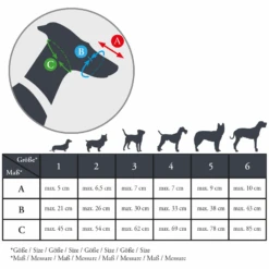 Hunter Dog Muzzle Albury -Petkit Shop hunter international dog collar hunter dog muzzle albury 28094301470919