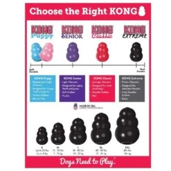 Kong Extreme Classic Black - Ultra Tough Dog Chew Toy -Petkit Shop kong dog toy kong extreme classic black ultra tough dog chew toy 14057449947239