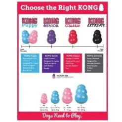 Kong Puppy Small, Dog Chew Toy -Petkit Shop kong dog toy kong puppy small dog chew toy 31864541085895