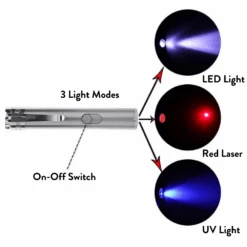 Interactive Cat Laser Pointer -Petkit Shop modern pets cat toy interactive cat laser pointer 31999896322247