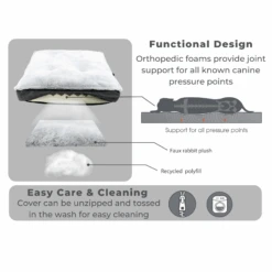 Luxury Dog Mattress Orthopedic, Storm Grey -Petkit Shop modern pets dog bed luxury dog mattress orthopedic storm grey 14781936238695