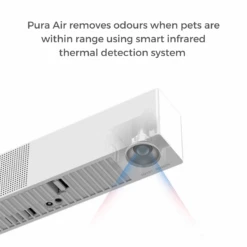 Petkit Pura Air Smart Odour Eliminator Air Purifier 11 Petkit Pura Air Smart Odour Eliminator Air Purifier -Petkit Shop petkit cleaning odor control petkit pura air smart odour eliminator air purifier 31871910379719