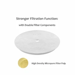 Petkit Eversweet Drinking Fountain Replacement Filter - 1 Pack -Petkit Shop petkit pet fountain petkit eversweet pet drinking fountain v2 3 replacement filter 1 pc 31862011494599