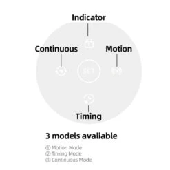 Cordless Sensor Pet Water Fountain, White -Petkit Shop pw w44