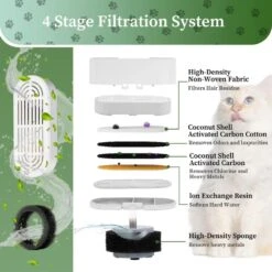 Tapflow Stainless Steel Pet Fountain -Petkit Shop pws 134 2